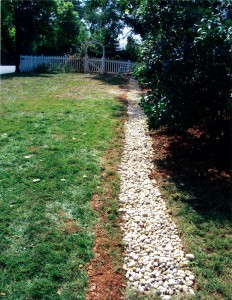 all aspects waterproofing french drain